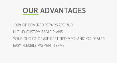 automobile extended warranty coverage